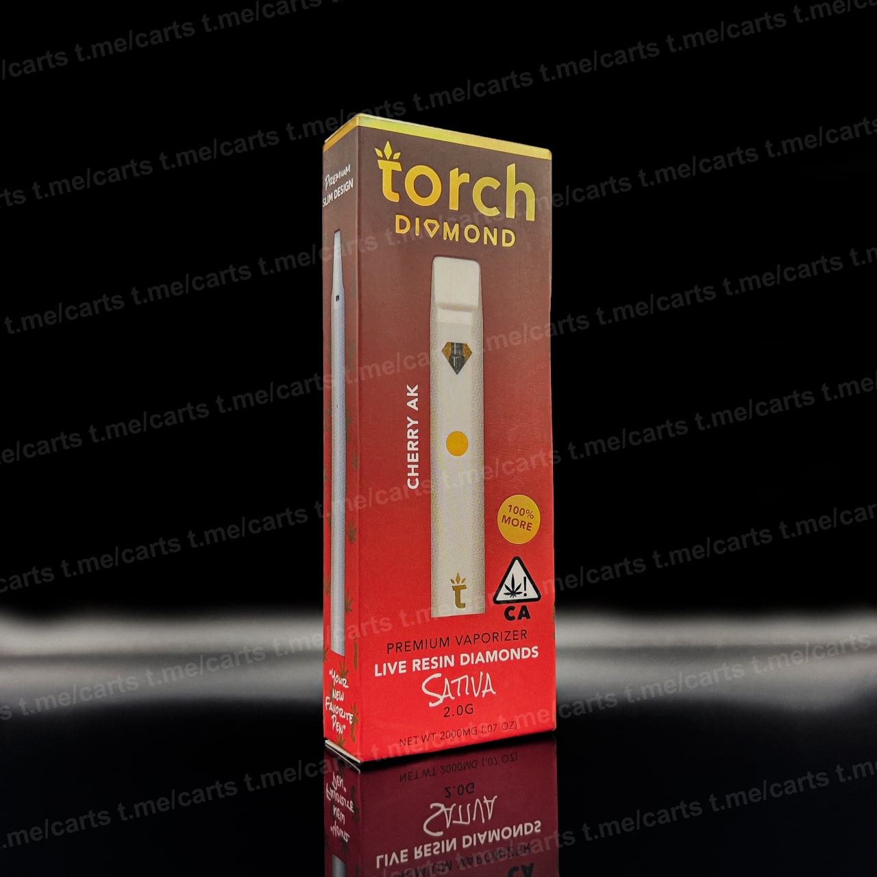Torch Vape Thc Torch Flow Disposable Vape Pen: A Comprehensive Review Torch  Disposable Vape Review Youtube Australia